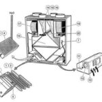 RDKG v1 Reservdelar